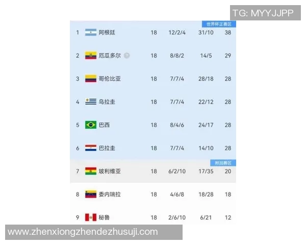 2025年世界足球队实力排名及各队代表球星分析